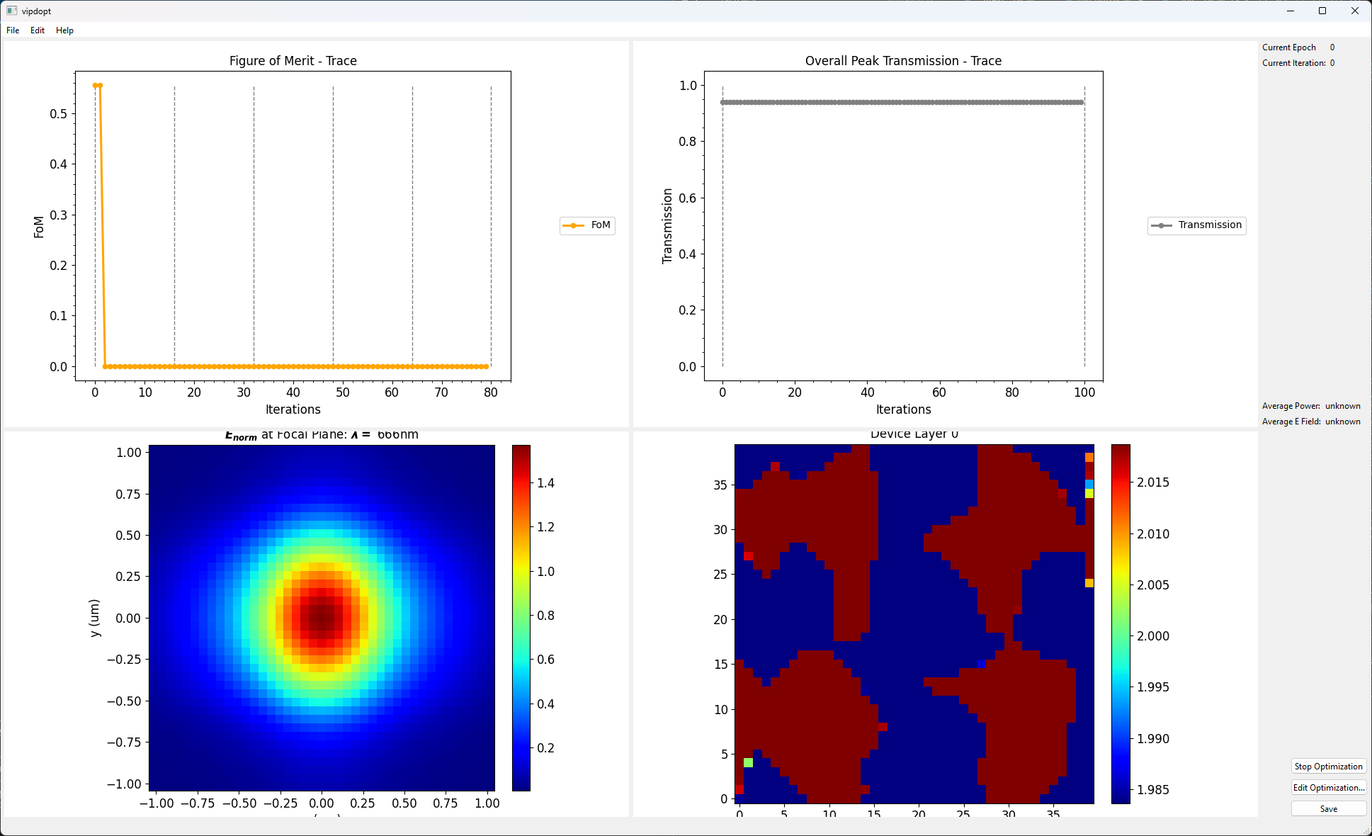 A Screenshot of an example optimization loaded in the GUI